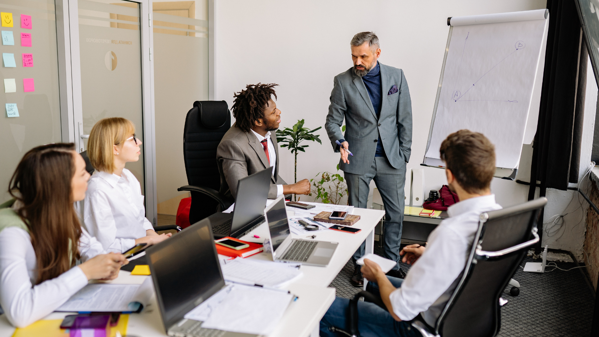 Measuring Leadership ROI Going Beyond Engagement Scores.
